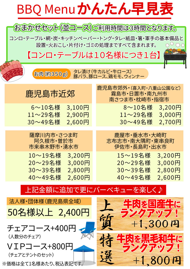 メニュー2020