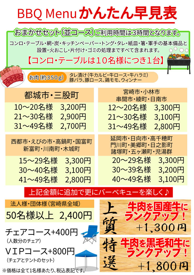 メニュー