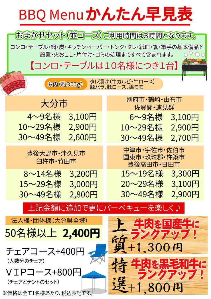 メニュー